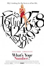 Watch What's Your Number? Letmewatchthis