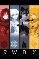 Watch Letmewatchthis Rwby Online