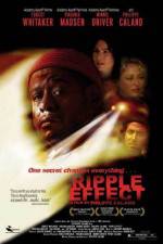 Watch Ripple Effect Letmewatchthis