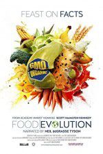 Watch Food Evolution Letmewatchthis