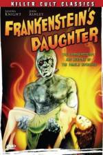 Watch Frankenstein's Daughter Letmewatchthis