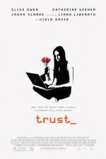 Watch Trust Letmewatchthis