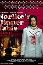 Watch Noriko no shokutaku Letmewatchthis
